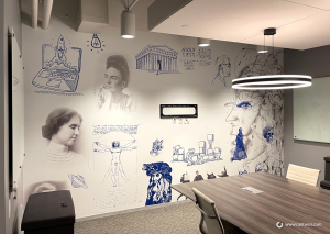 Make the Workspace Fun with Office Wall Murals in Orange County CA